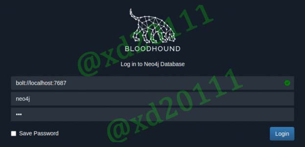 Figure 4: BloodHound Login