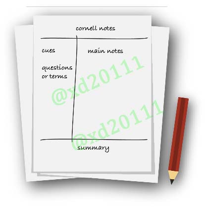 Figure 3: An Illustration of Cornell Notes