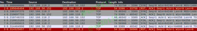 Figure 18: Wireshark capture of the Netcat port scan