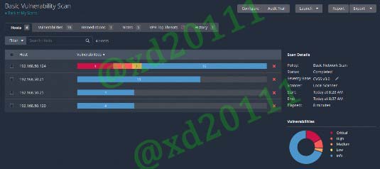 Figure 21: Result Dashboard